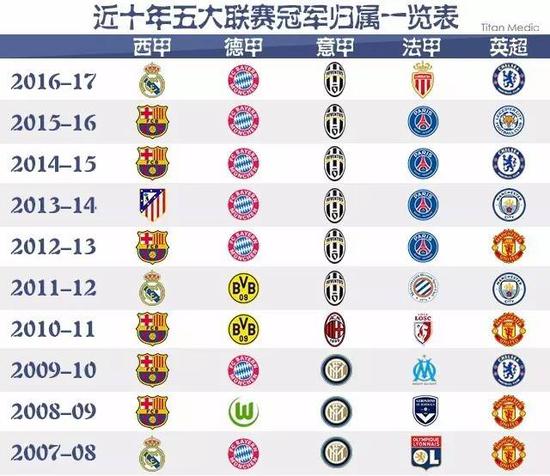 巧为国米的
